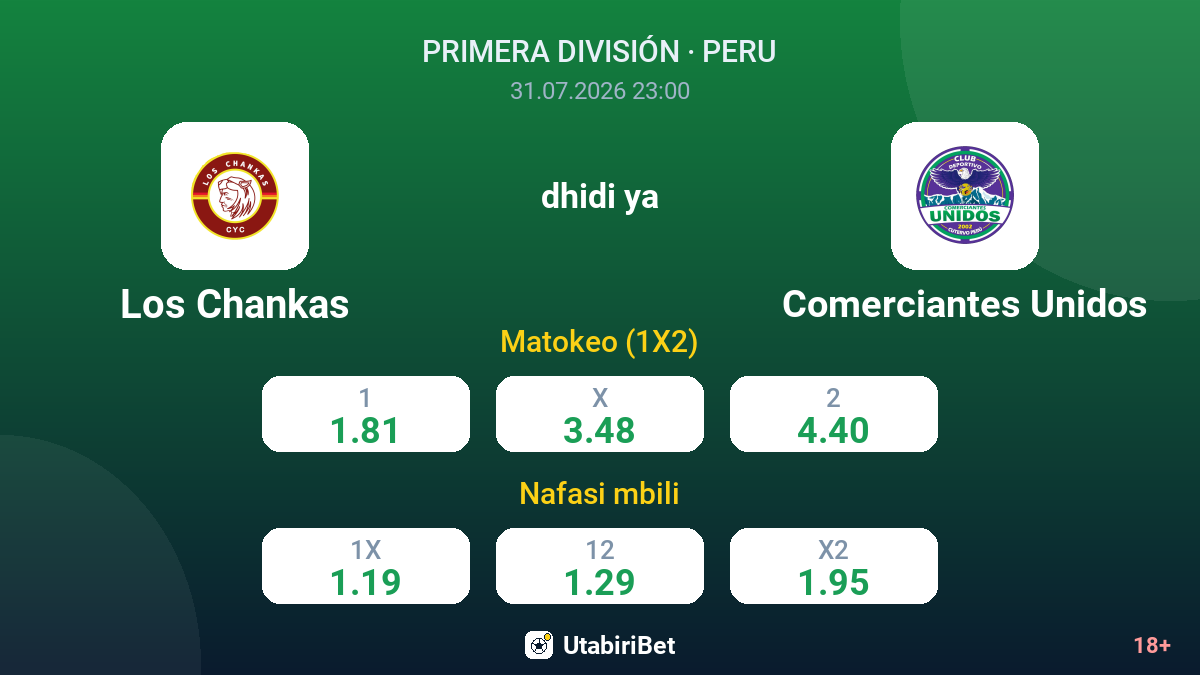 Los Chankas dhidi ya Comerciantes Unidos — odds