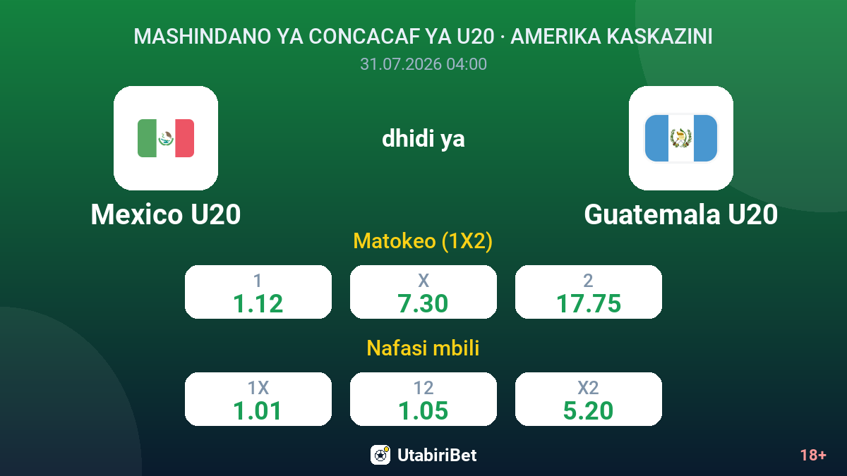 Mexico U20 dhidi ya Guatemala U20 — odds