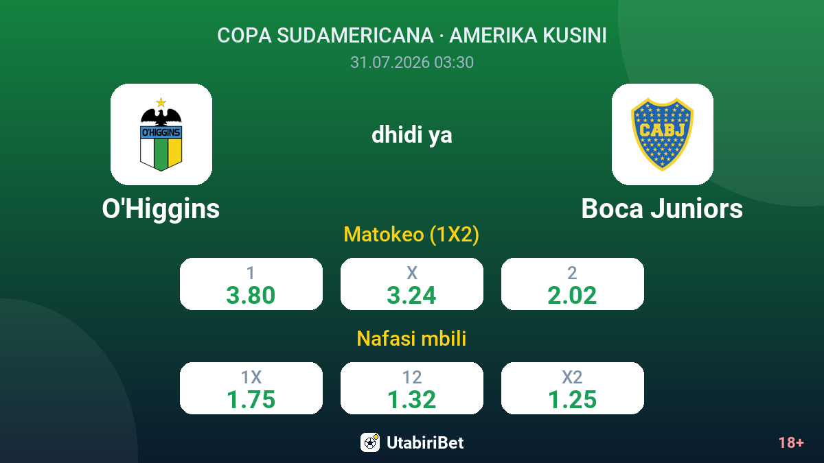 O'Higgins dhidi ya Boca Juniors — odds
