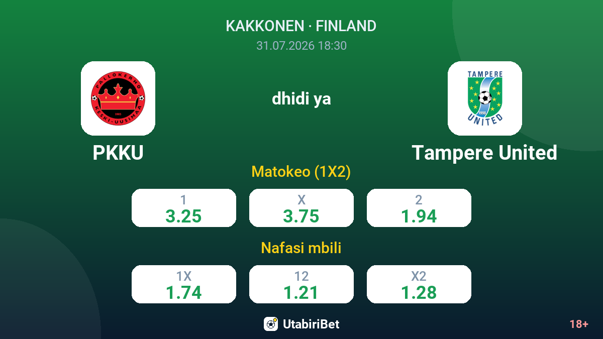 PKKU dhidi ya Tampere United — odds