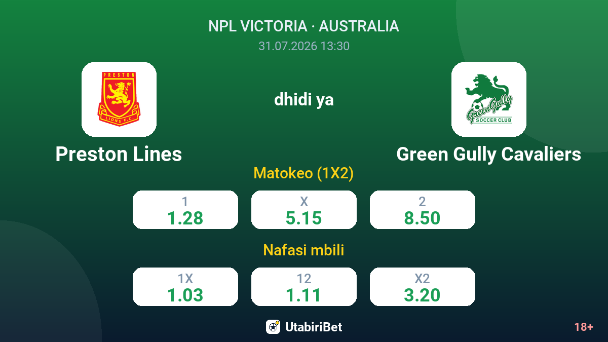 Preston Lines dhidi ya Green Gully Cavaliers — odds