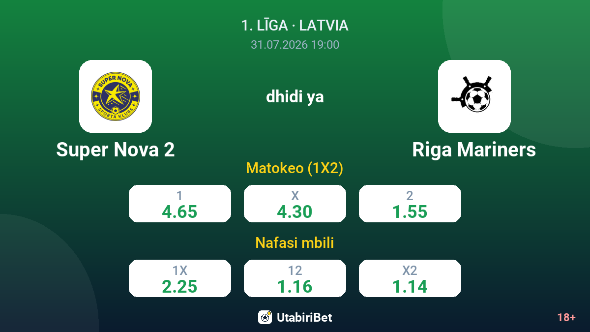 Super Nova 2 dhidi ya Riga Mariners — odds