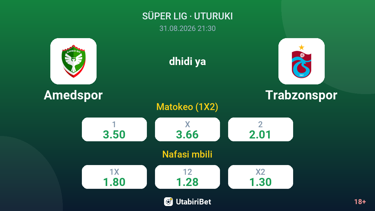 Amedspor vs Trabzonspor — odds