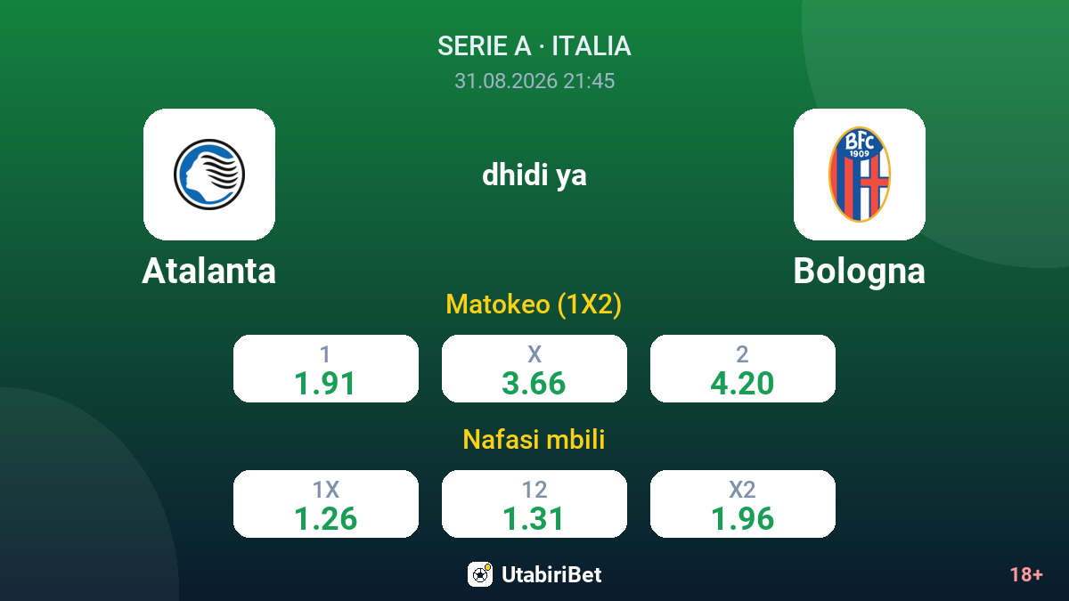 Atalanta vs Bologna — odds