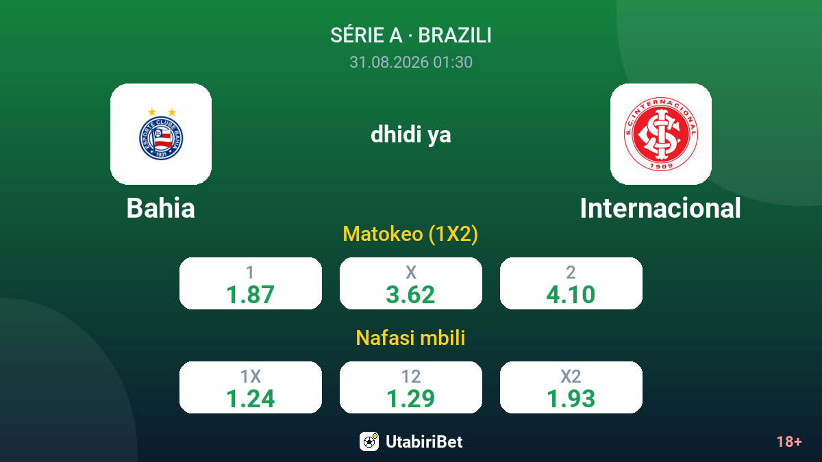 Bahia vs Internacional — odds