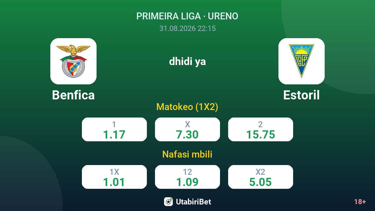 Benfica vs Estoril — odds