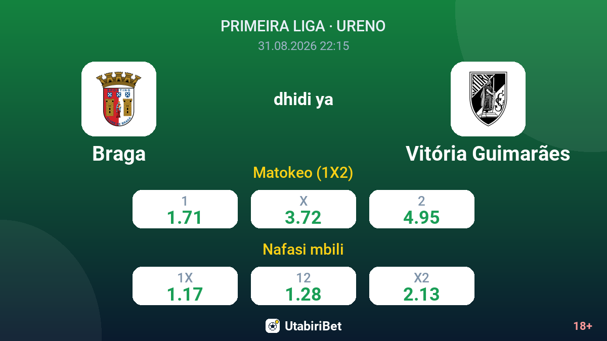 Braga vs Vitória Guimarães — odds