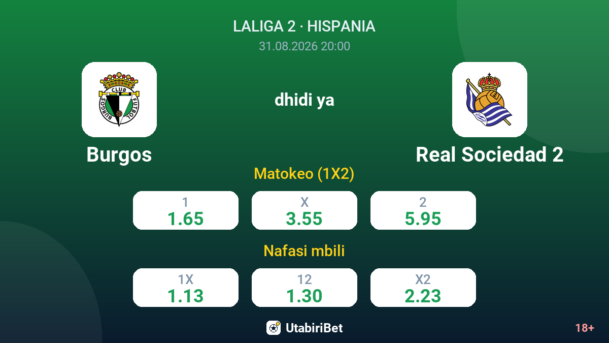 Burgos vs Real Sociedad 2 — odds