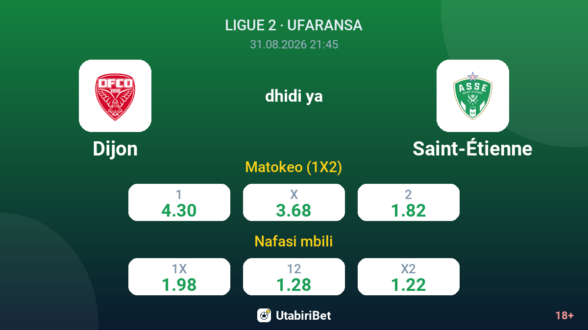 Dijon vs Saint-Étienne — odds