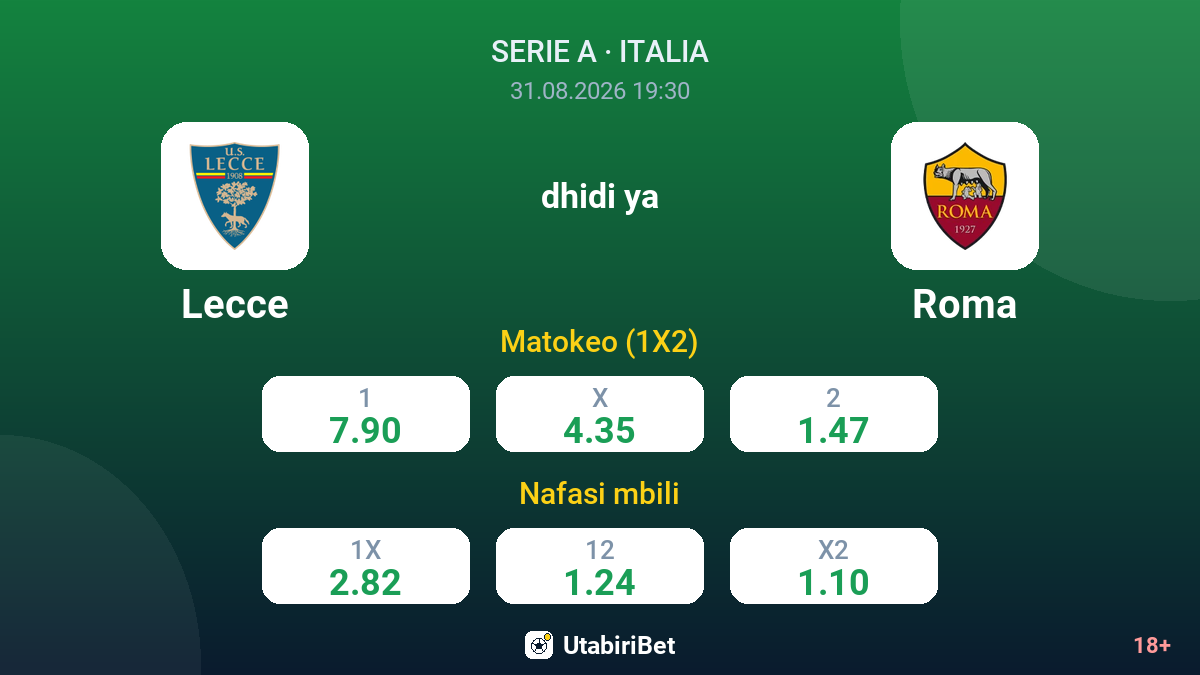 Lecce vs Roma — odds
