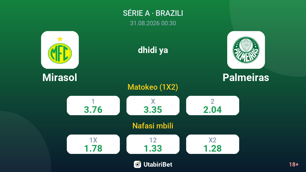 Mirasol vs Palmeiras — odds