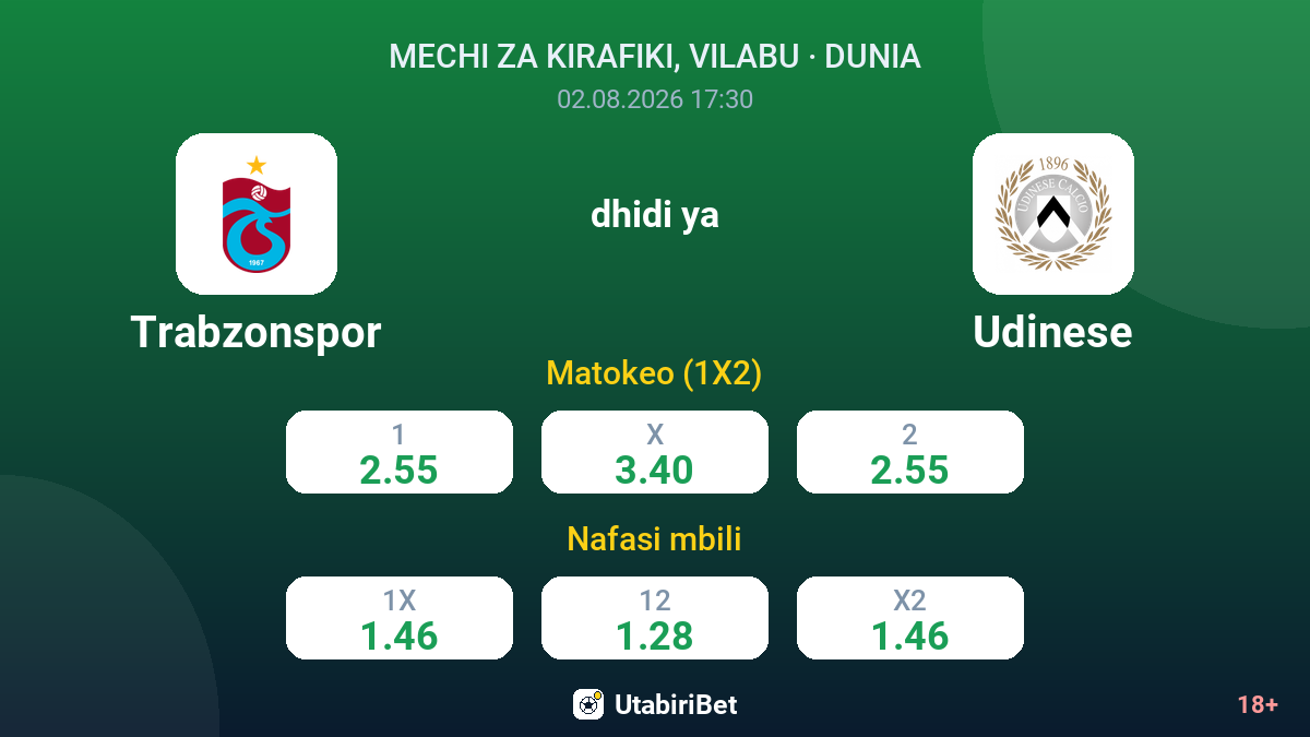 Trabzonspor dhidi ya Udinese — odds