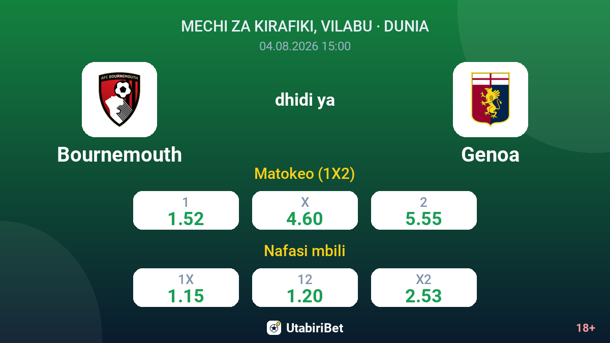 Bournemouth dhidi ya Genoa — odds