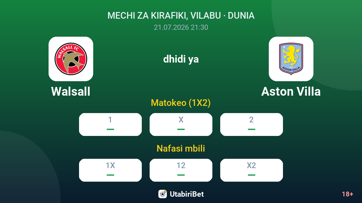 Walsall dhidi ya Aston Villa — odds