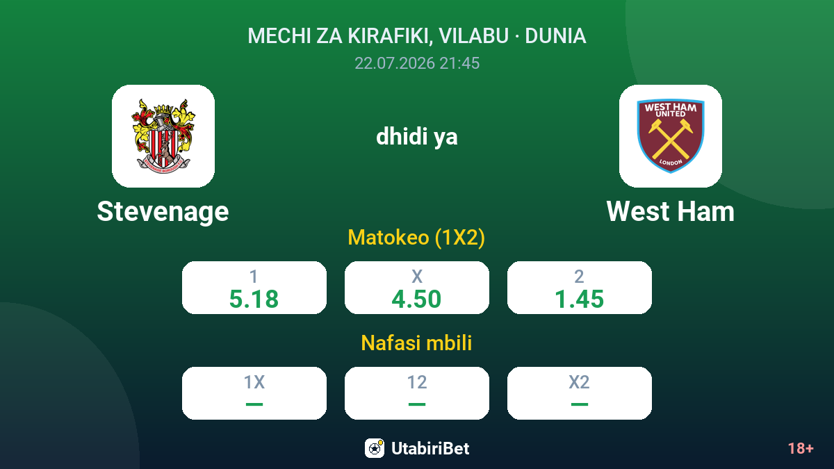 Stevenage dhidi ya West Ham — odds