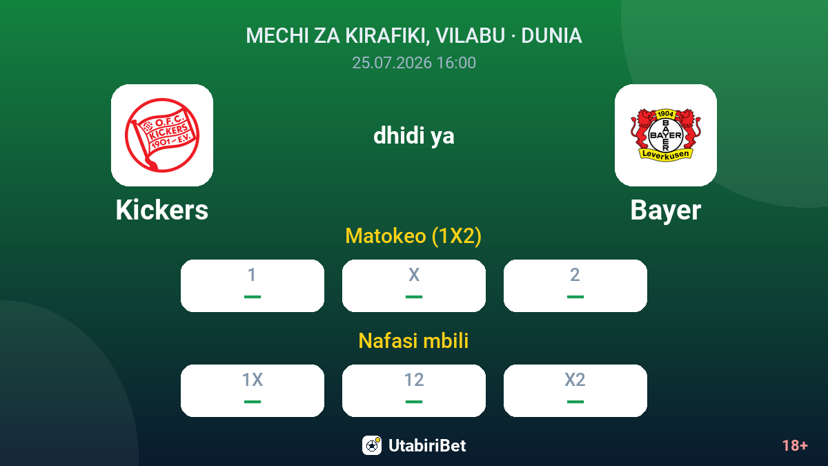 Kickers dhidi ya Bayer — odds