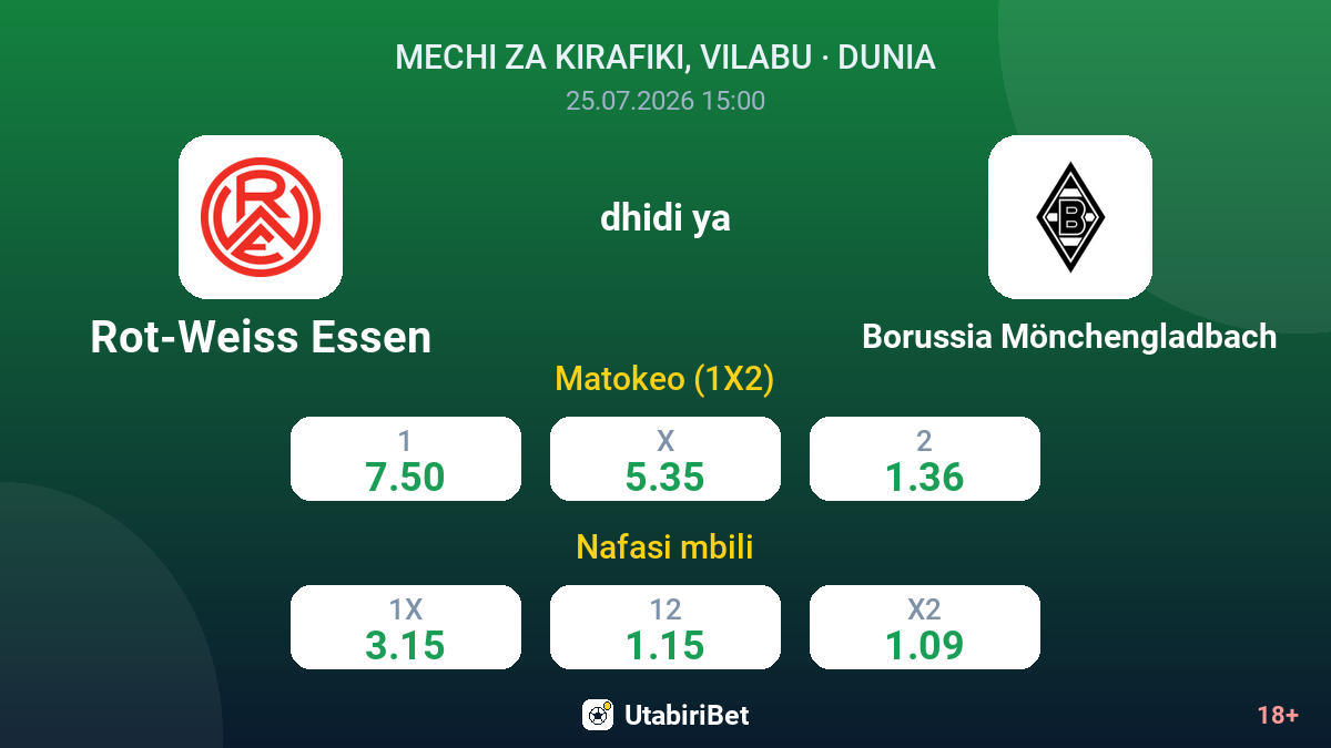 Rot-Weiss Essen dhidi ya Borussia Mönchengladbach — odds