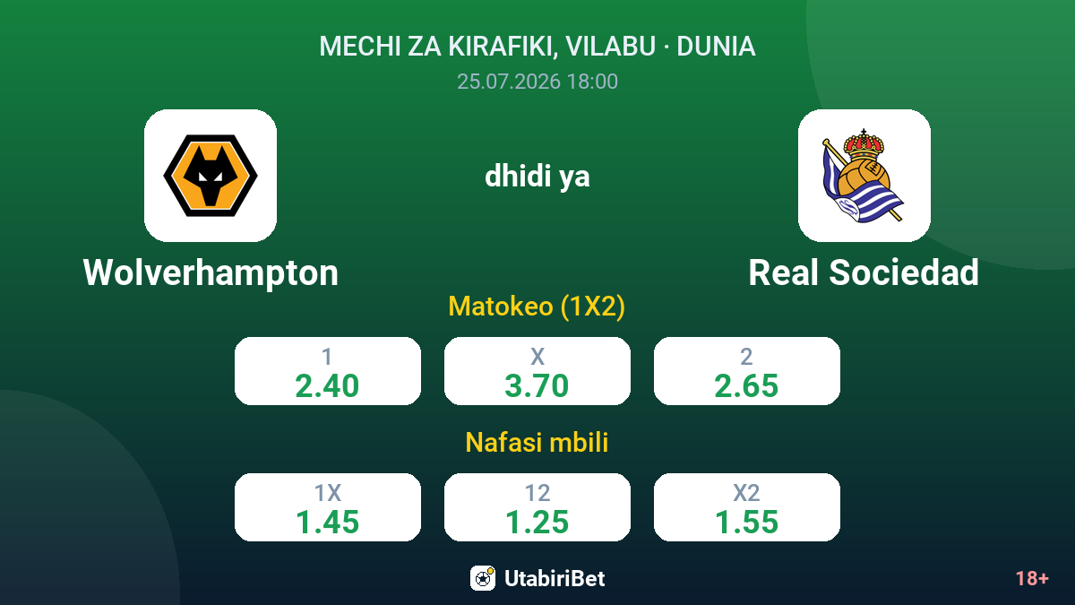 Wolverhampton dhidi ya Real Sociedad — odds