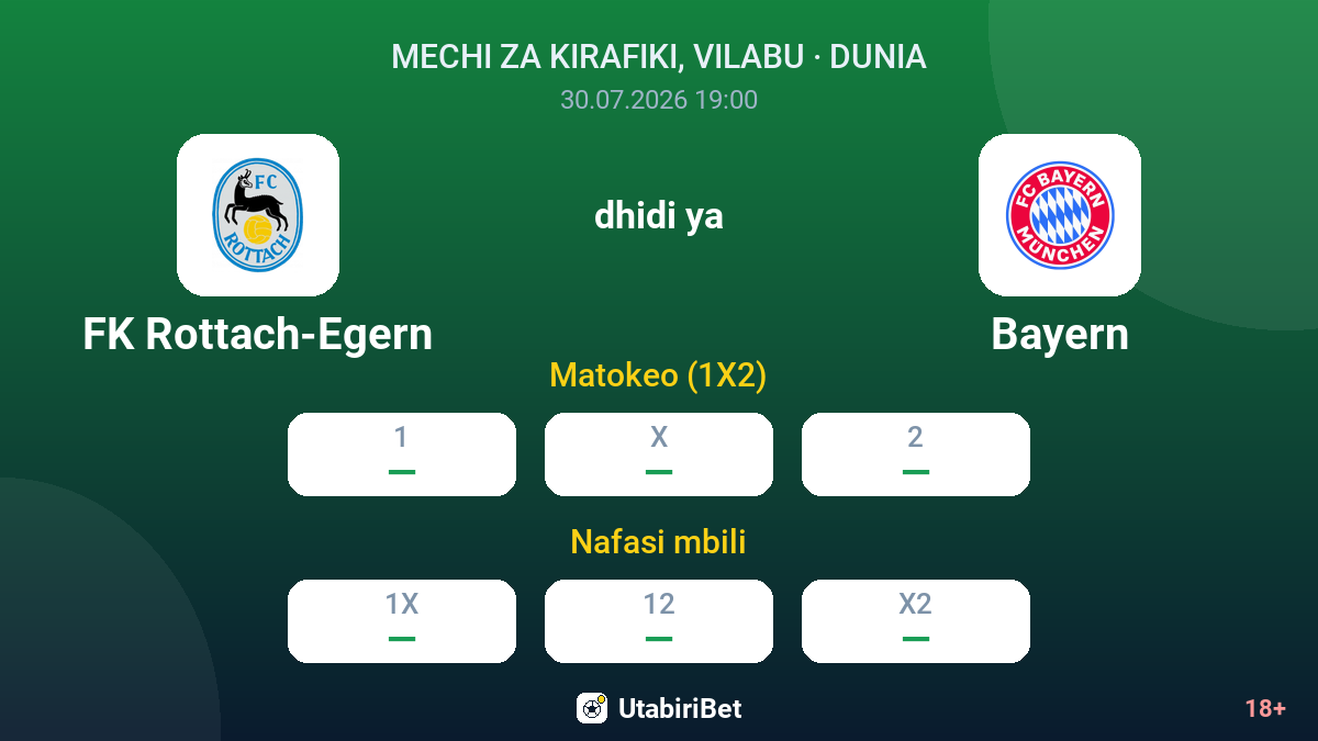 FK Rottach-Egern dhidi ya Bayern — odds