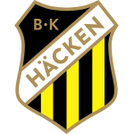 Häcken nembo