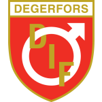 Degerfors nembo